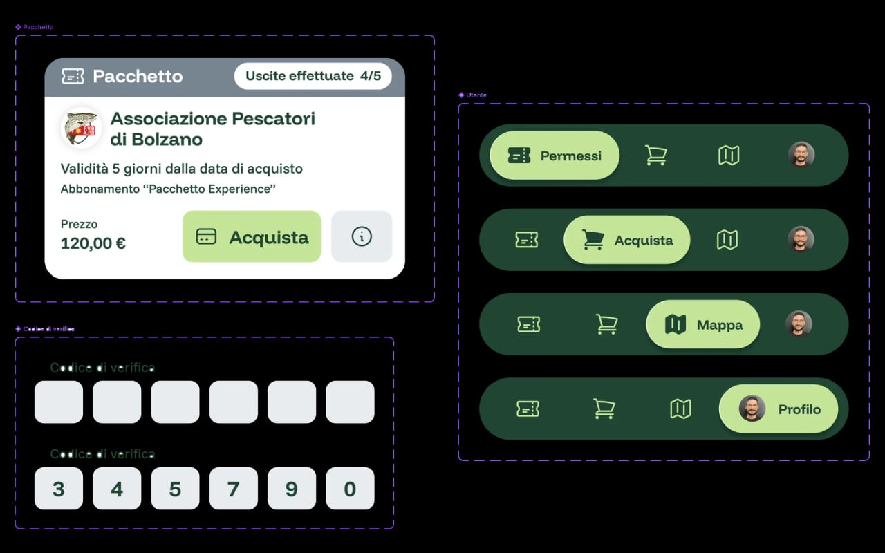Design di interfacce ed esperienza